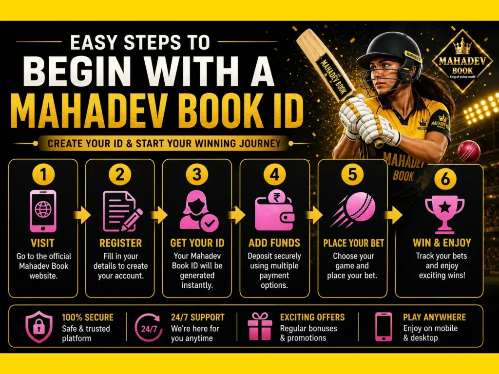 mahadevbooks womens t20